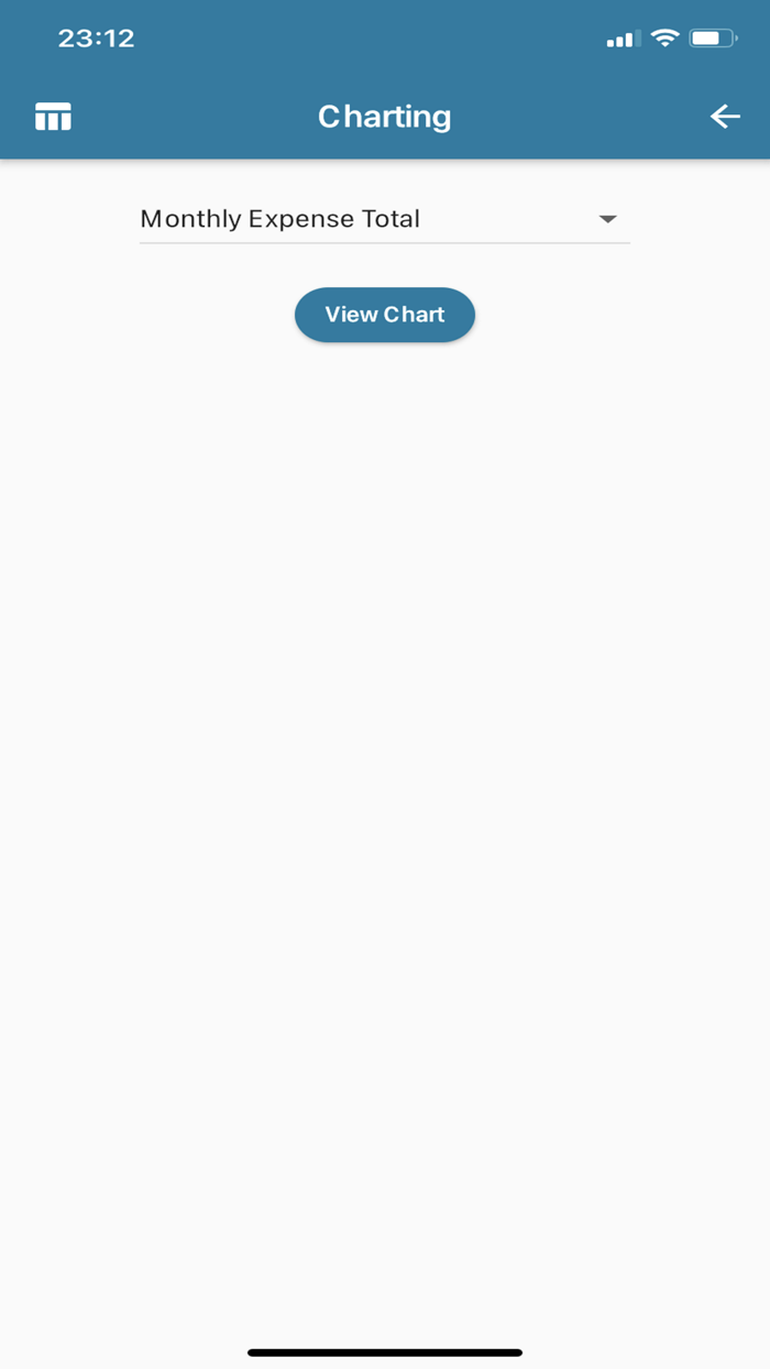 Moolah for ME Individual