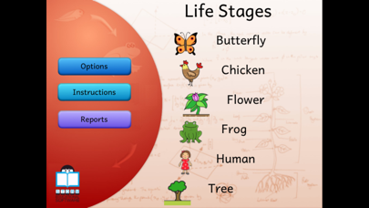 How to cancel & delete Life Stages Lite from iphone & ipad 1