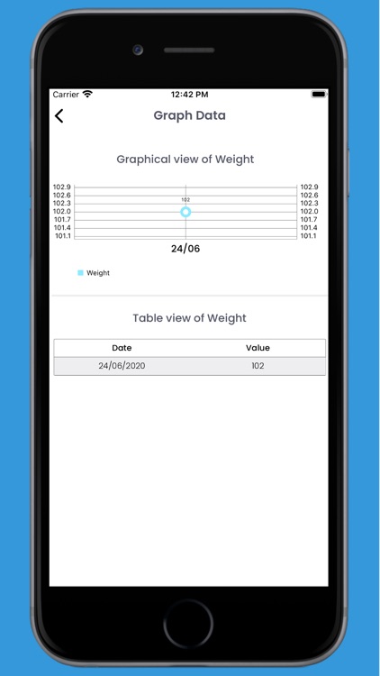 Mothers Speciality Patient App screenshot-4