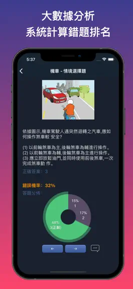 Game screenshot 考駕照-臺灣駕照考題分析與詳解 apk