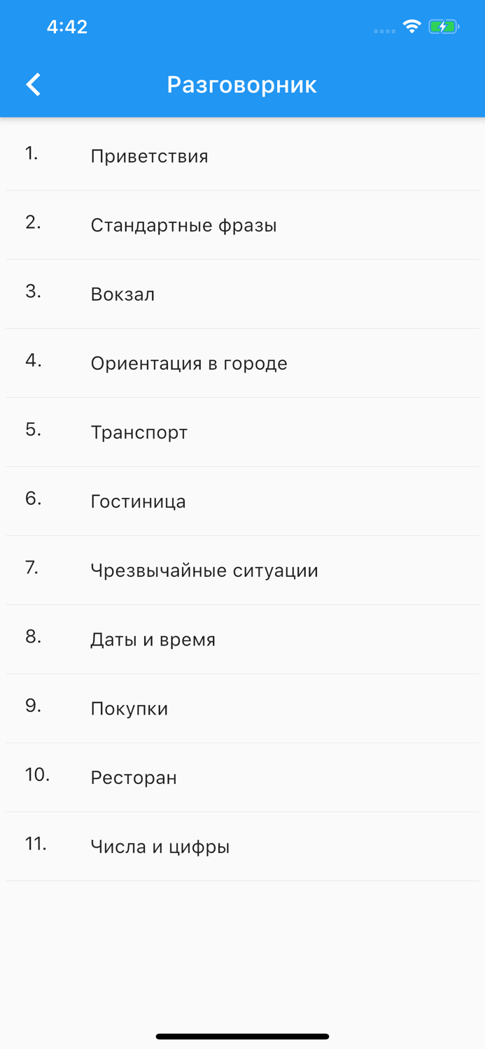 Сербско-Русский Словарь