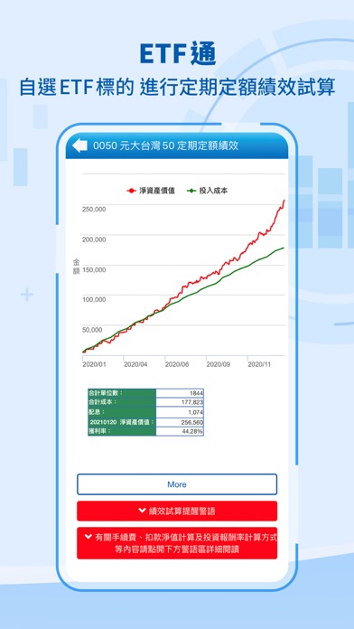 FundTech screenshot 4