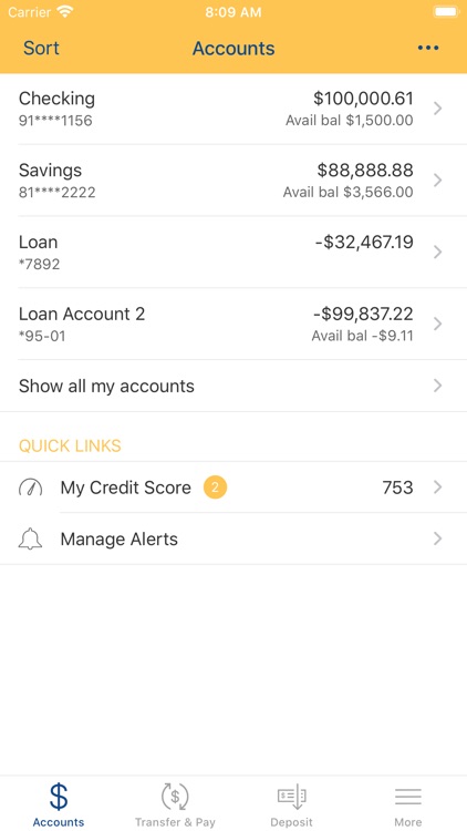 Farmers FCU