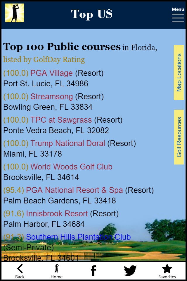 GolfDay Top US screenshot 3