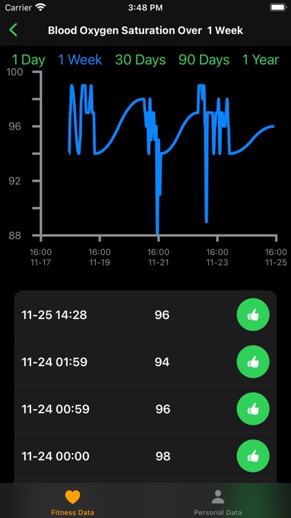 SaluSystem screenshot-8