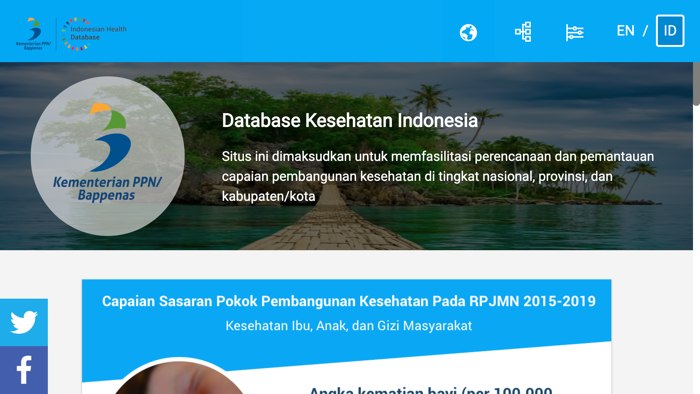 Database Kesehatan Indonesia
