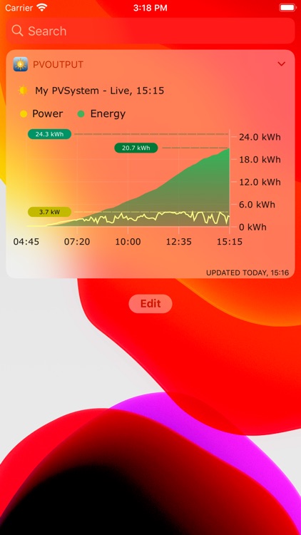 PV Output Widget screenshot-6