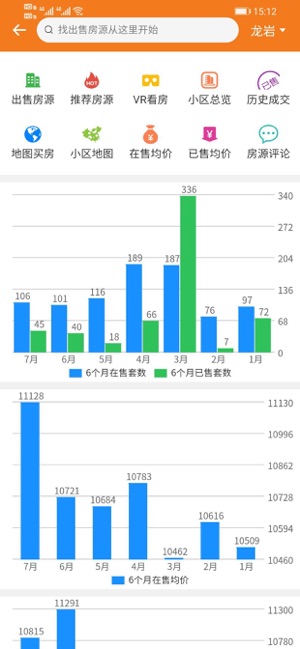 OK云找房(圖2)-速報App