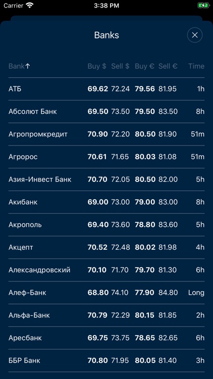 Exchange screenshot-7