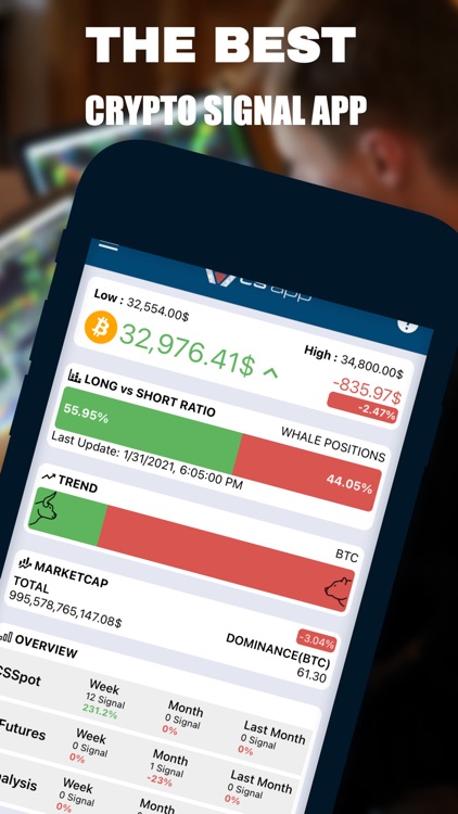 CryptoSignalAPP