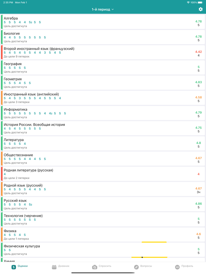 Электронный дневник — МЭШ