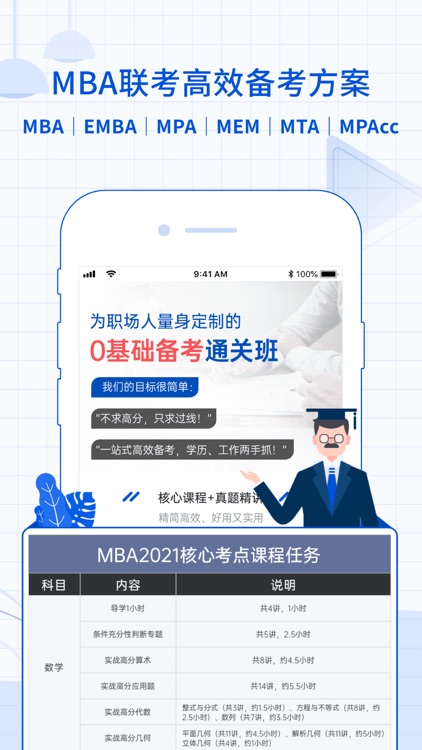 MBA智库(专业版)—让管理者知识得到提升的学习软件