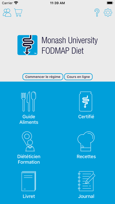 Monash University FODMAP diet