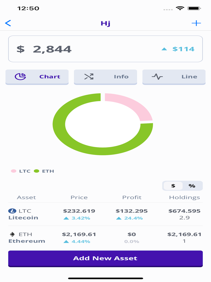 Arzineh-CryptoCurrency