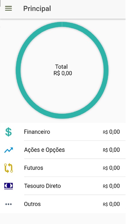 Novinvest Investimentos