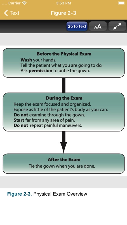 First Aid USMLE Step 2 CS, 6/E screenshot-5