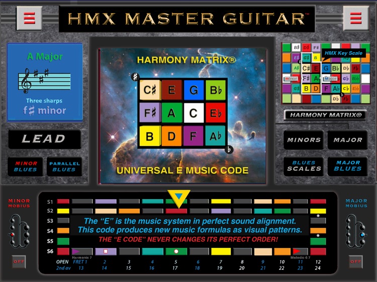 HMX Master Guitar™