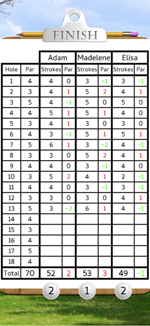 Golf & Discgolf scorecard Lite(圖2)-速報App