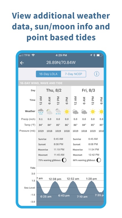 Buoyweather - Marine Forecasts screenshot-3