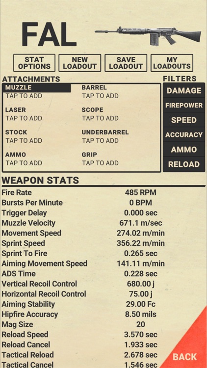 CoD Gun Stats, Guides & Camos