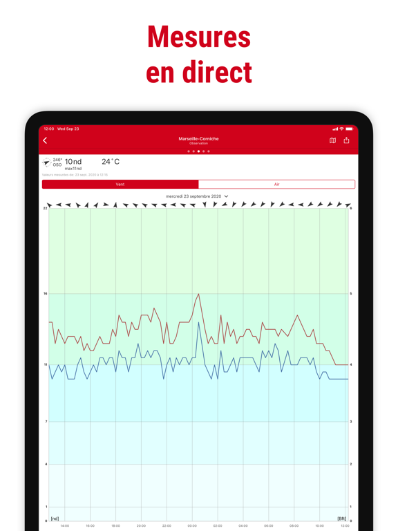 Windfinder Pro: vent & météo Windfinder Pro: vent & météo