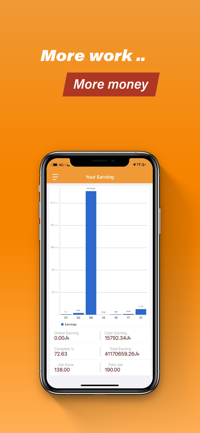 صيانة اكسبريس أعمال