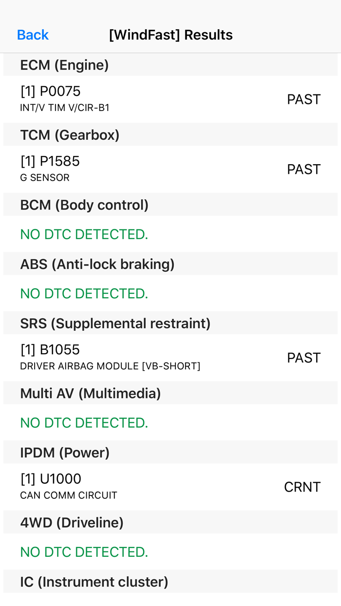 WindFast Lite Infiniti/Nissan