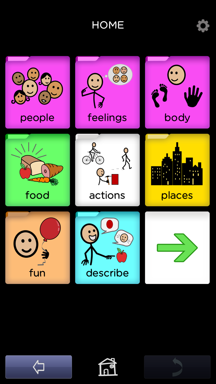 BRIDGE Communication