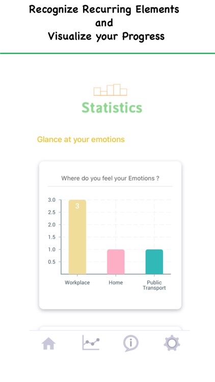 Learning From Emotions screenshot-4