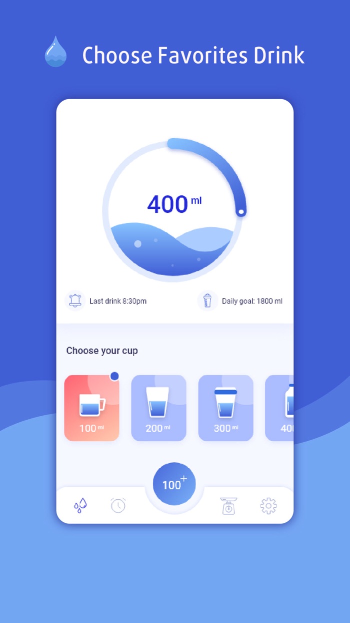 Drink Water, Daily Reminder