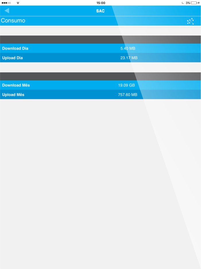 Uai FibraNet SAC Plus