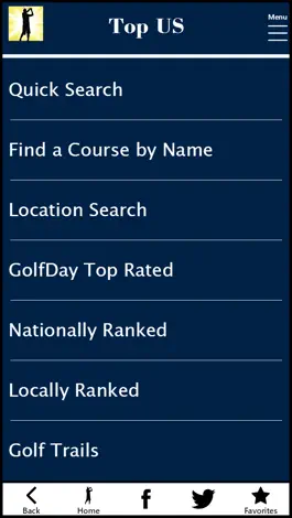 Game screenshot GolfDay Top US apk