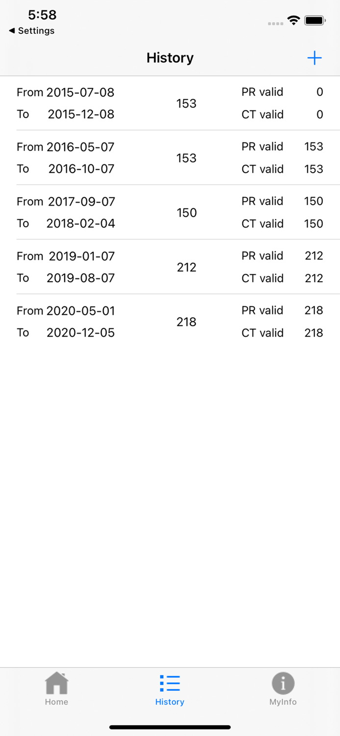 Permanent Residence Manager
