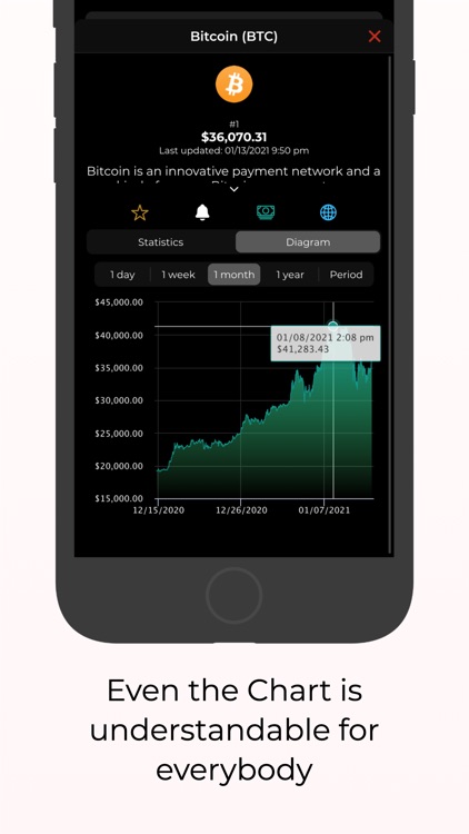 Cryptochange - Crypto Exchange screenshot-3