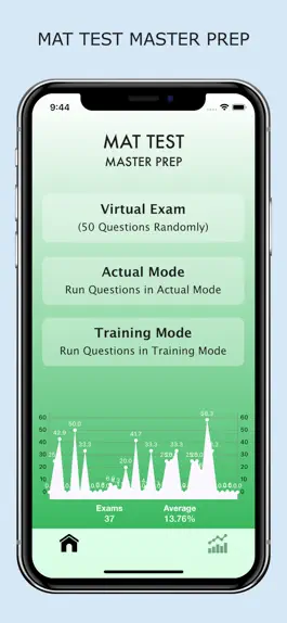 Game screenshot MAT EXAM Master Prep mod apk