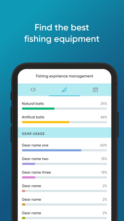 FishOn - Angler map, fish app
