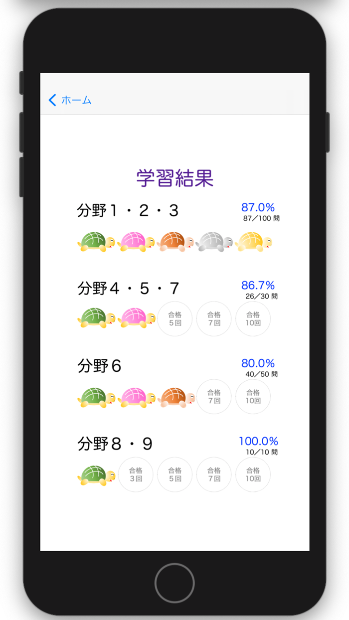 賃貸不動産経営管理士試験対策一問一答問題集 2020年版