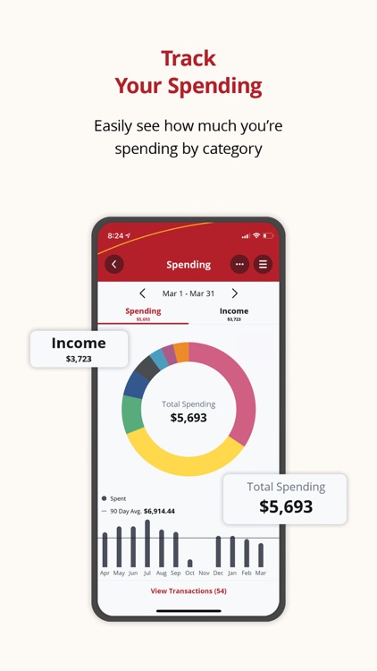 First Hawaiian Bank Mobile