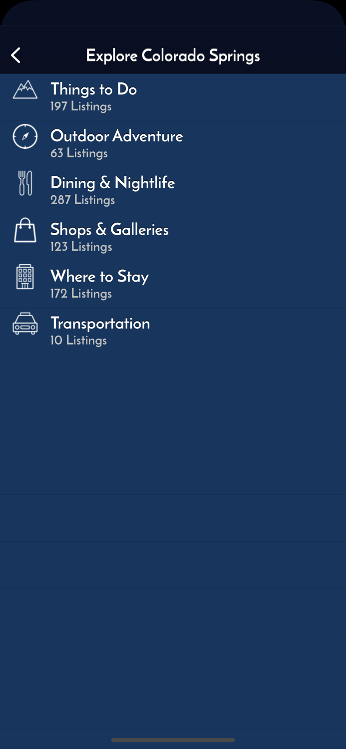 Colorado Springs Travel Info