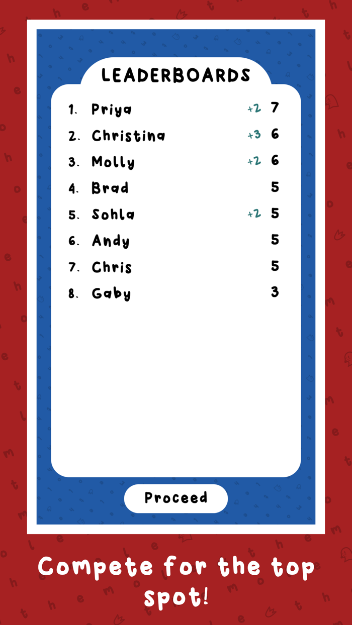 The Mole Fun Party Game