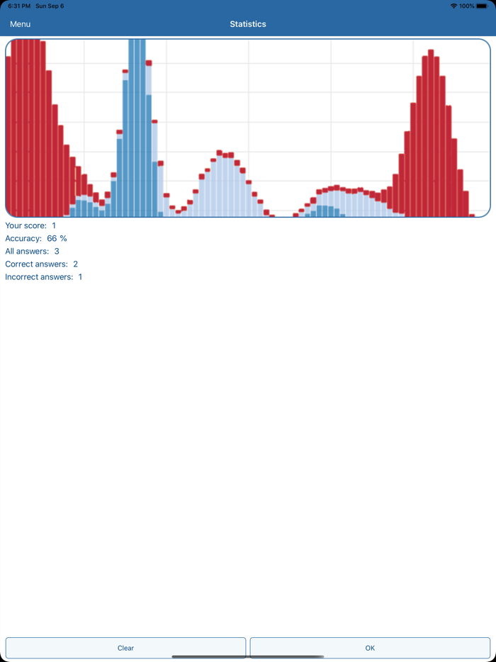 Learn English Vocabulary Pro
