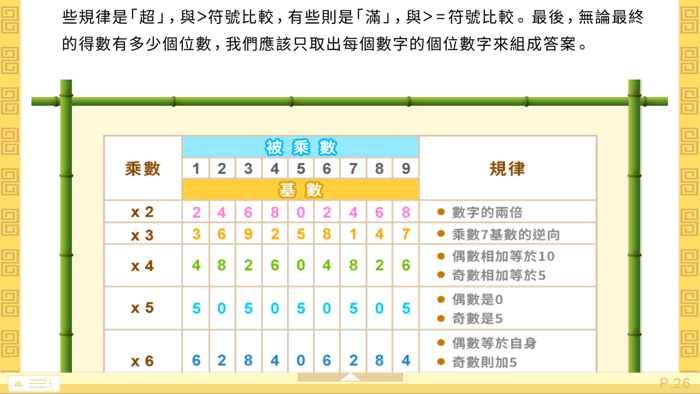 腦珠算全教程進階