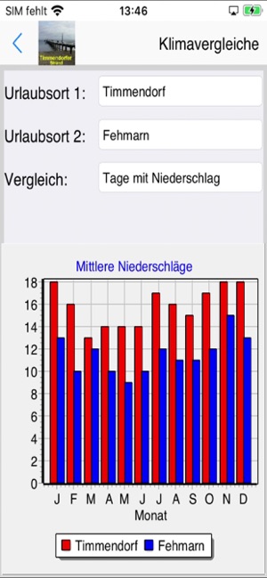 TimmendorferStrand UrlaubsApp(圖4)-速報App