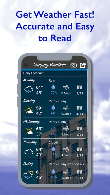 Snappy Weather App