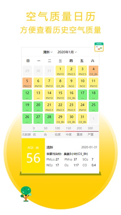 广东省清远市空气质量实况与预报发布平台 screenshot 4