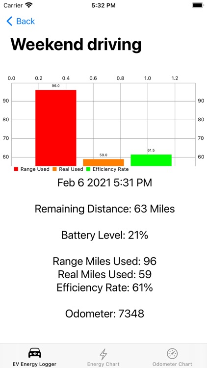 EV Energy Logger screenshot-4