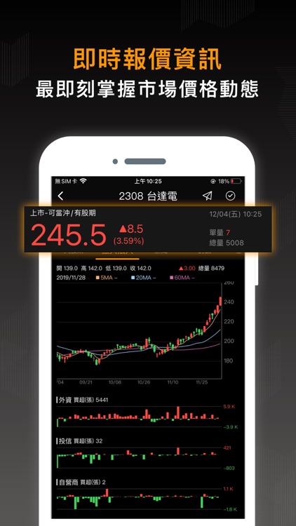 股市籌碼K線大股東 screenshot-4
