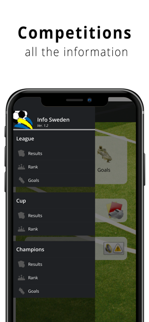 Info Sweden League