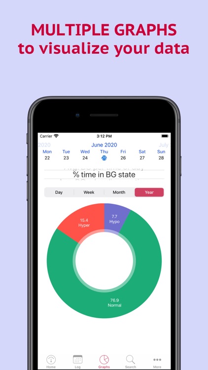 Diabetes Tracker - Diabeto Log screenshot-5