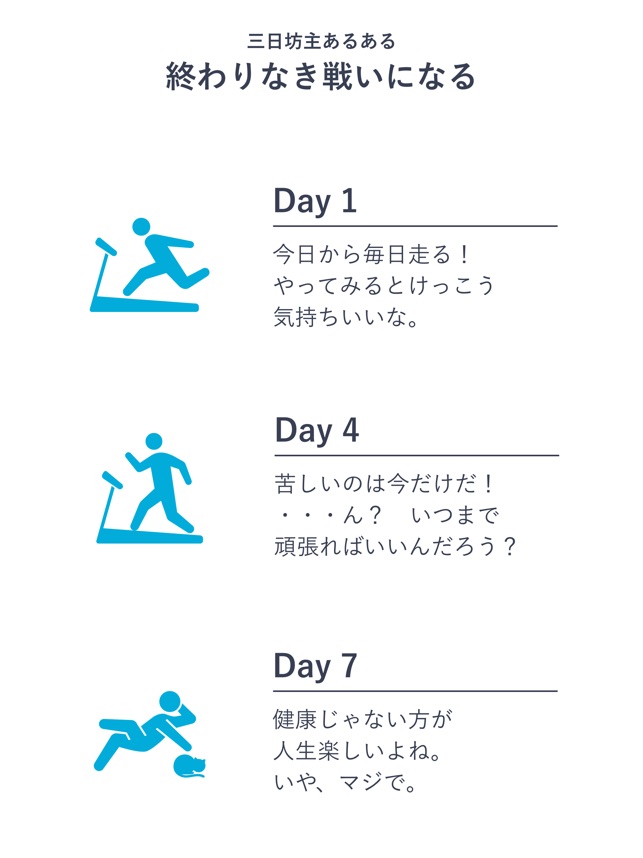 継続する技術 をapp Storeで 継続する技術 をapp Storeで